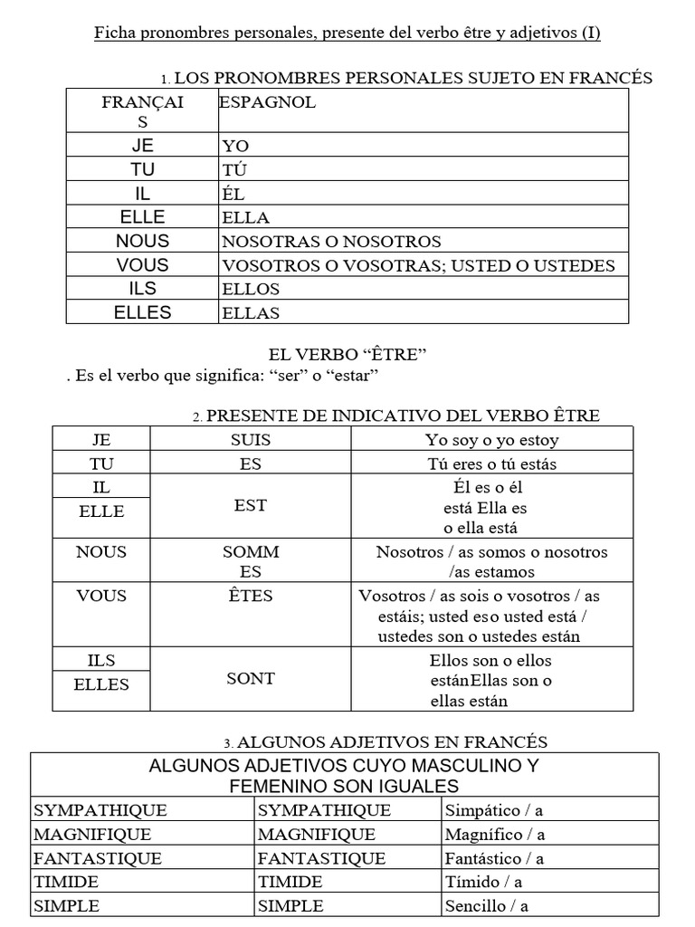 Common Last Names In Spain