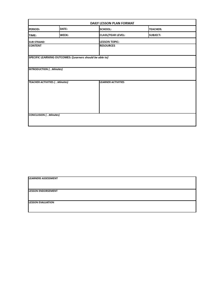 Edu601 Lesson Plan Format | PDF