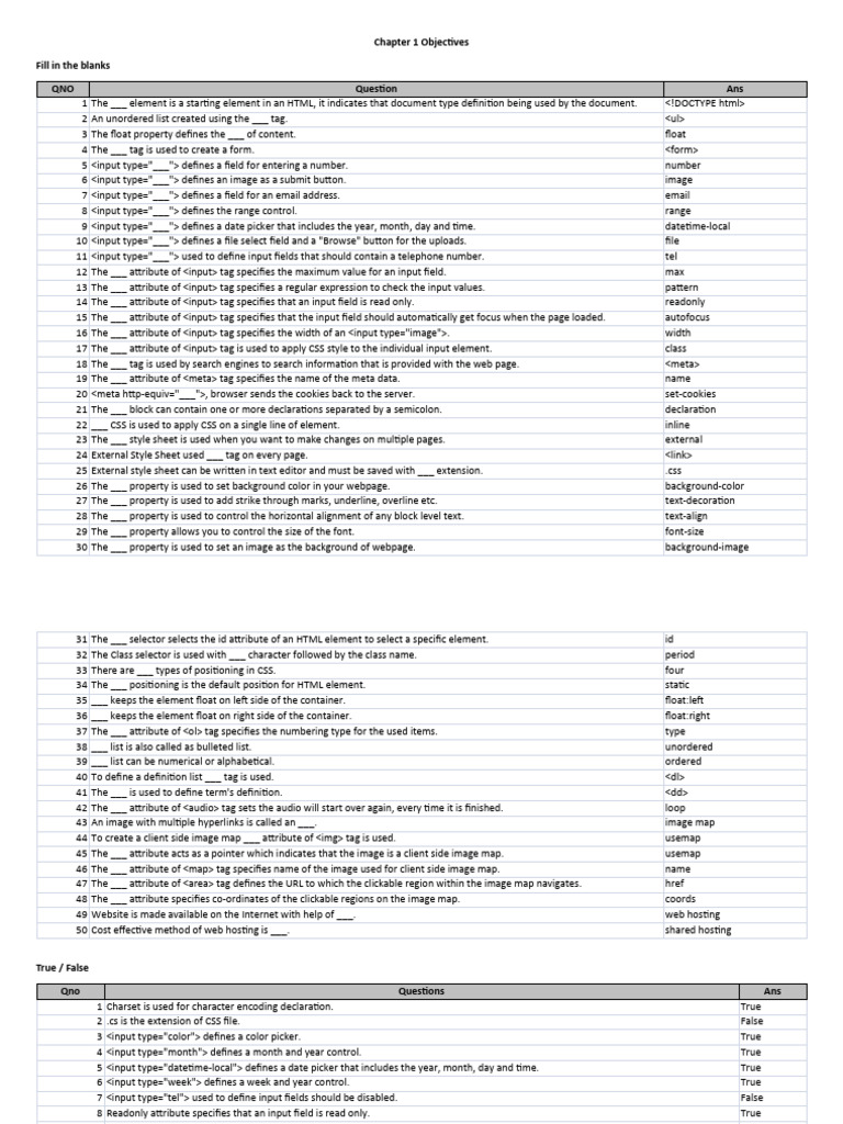 HTML and CSS Basics Quiz Questions | PDF | Html Element | World Wide Web