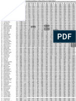 Posibles Nuevos Integrantes Al WCT Del 2009