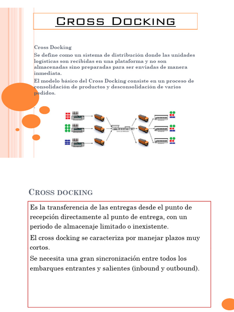 Estrategias de Cross Docking Eficientes | PDF | Logística | Transporte