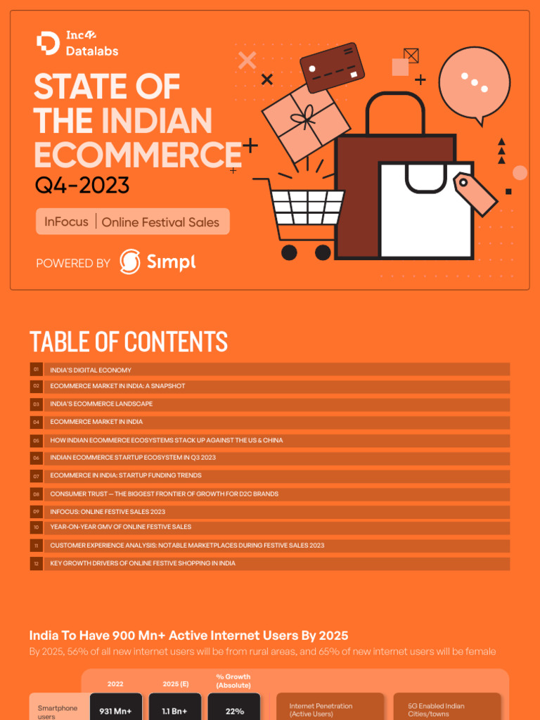 Indian Ecommerce Insights Q4 2023 | PDF | Brand | E Commerce