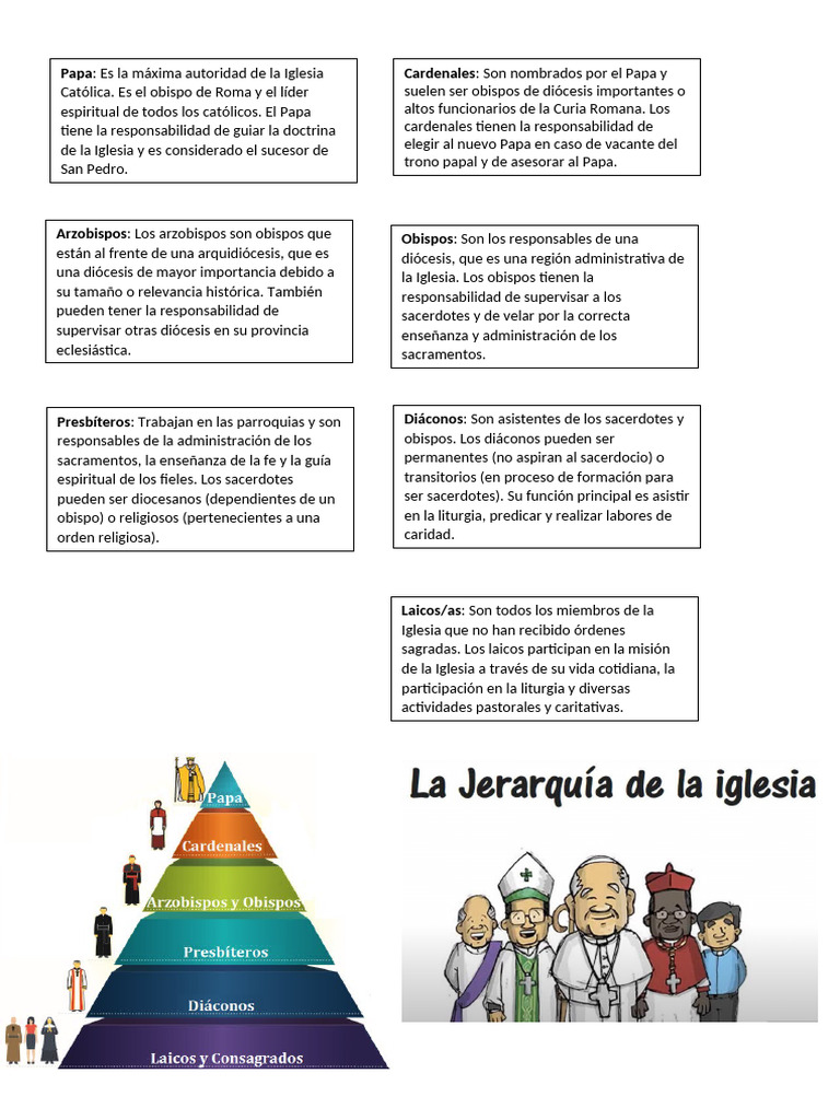 Jerarquía de la Iglesia Católica | PDF