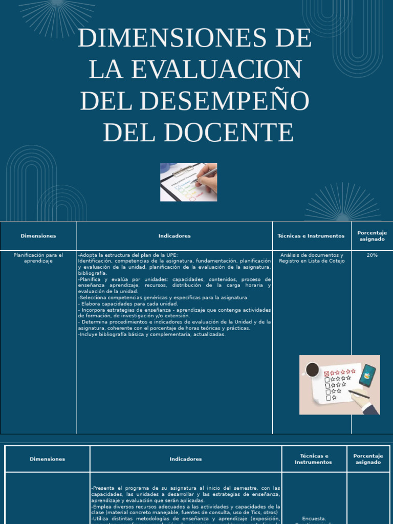 Evaluación del Desempeño Docente | PDF | Evaluación | Enseñando
