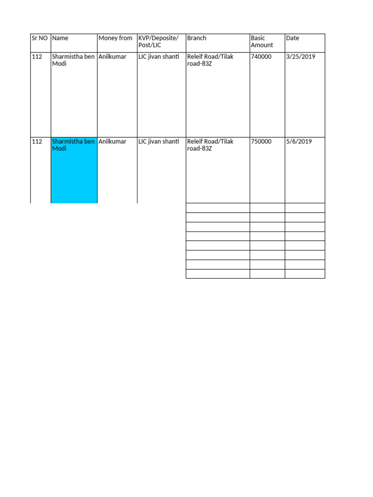 Anilkumar Modi Master File 01062024 | PDF | Personal Finance | Banking