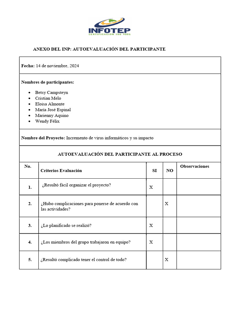 Autoevaluación del Proyecto de Virus Informáticos | PDF