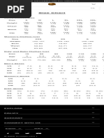 UK to US Dress Size Conversion Guide | PDF | Infants | Human Body