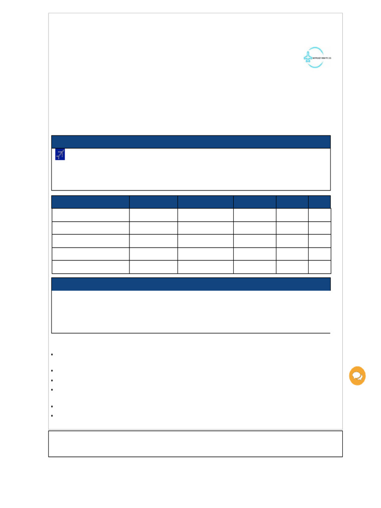 6E 5204 Flight Status Confirmation | PDF | Aviation | Airlines