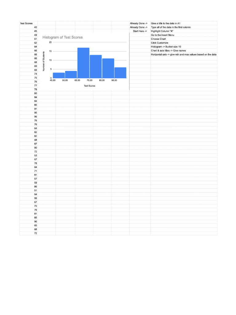 Prob U1 D6 Histograms Part 2 Key | PDF