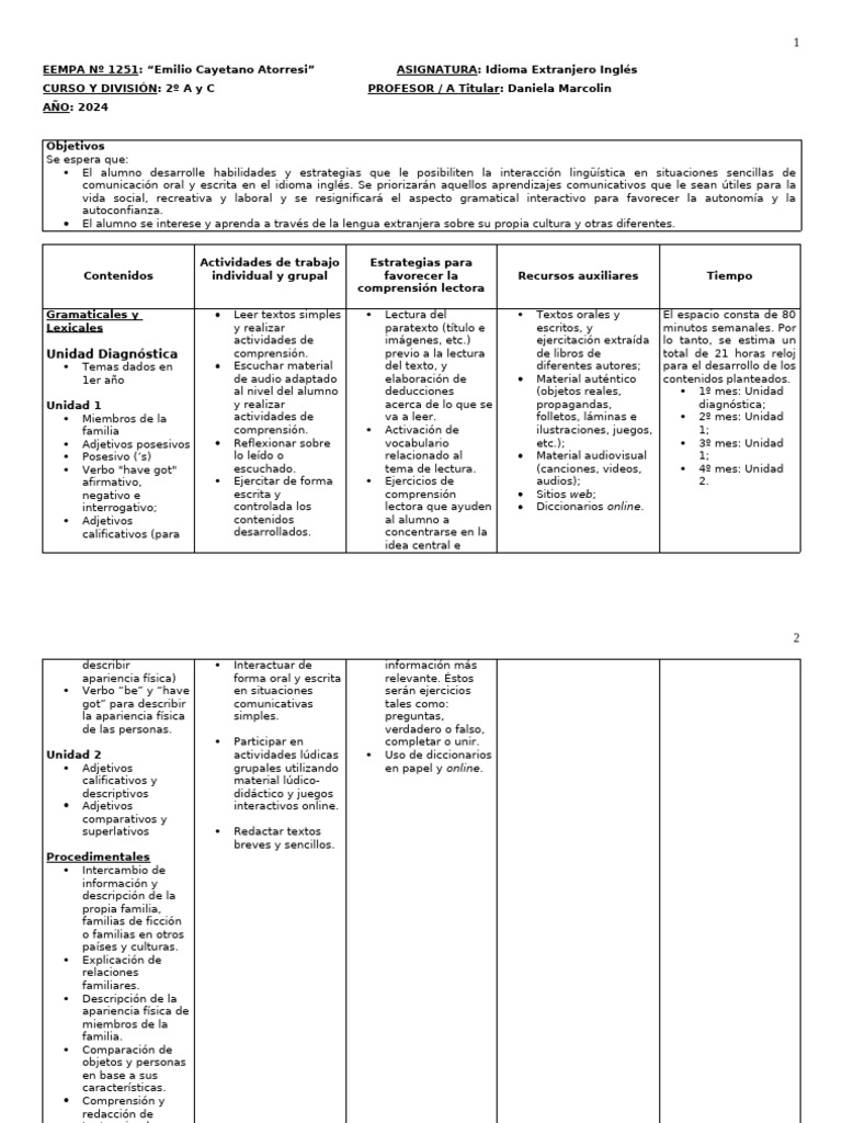 Plan de Clases de Inglés 2º Año | PDF | Evaluación | Aprendizaje