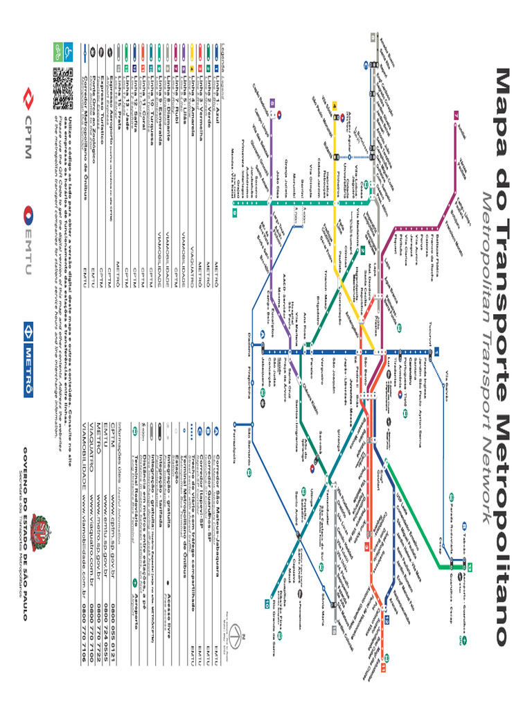 Mapa Metropolitano | PDF