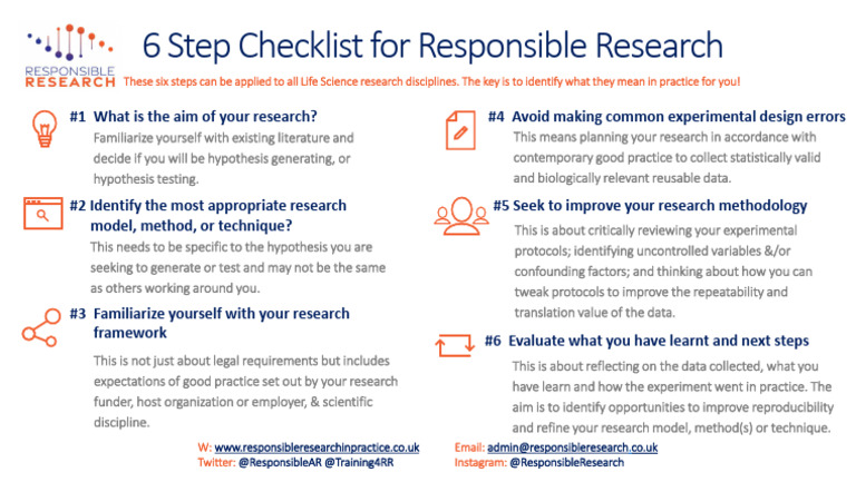 Responsible Research Checklist Guide | PDF | Experiment | Science