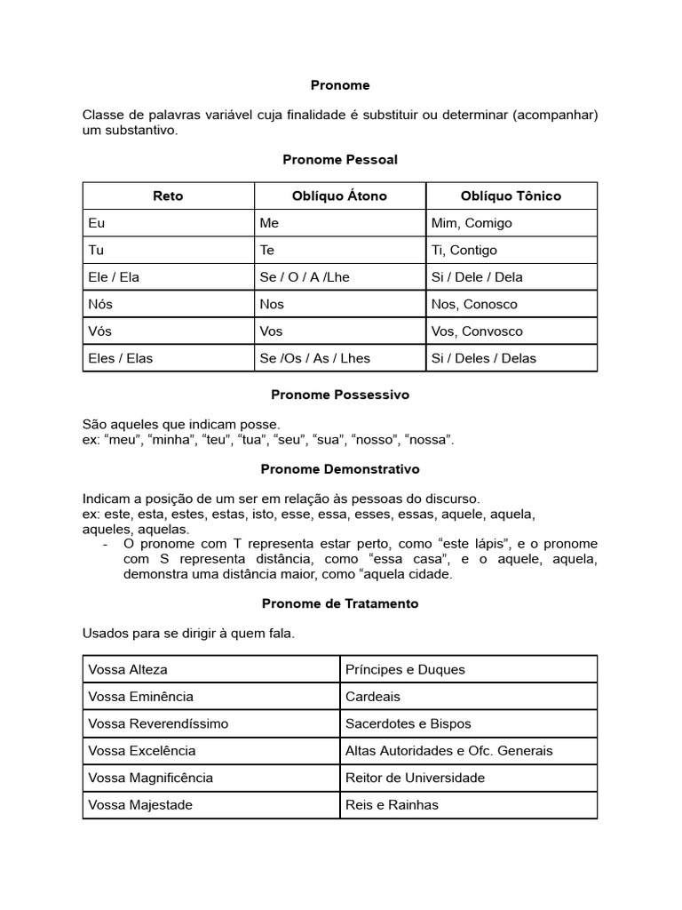 Tipos de Pronomes em Português | PDF | Pronome | Amor