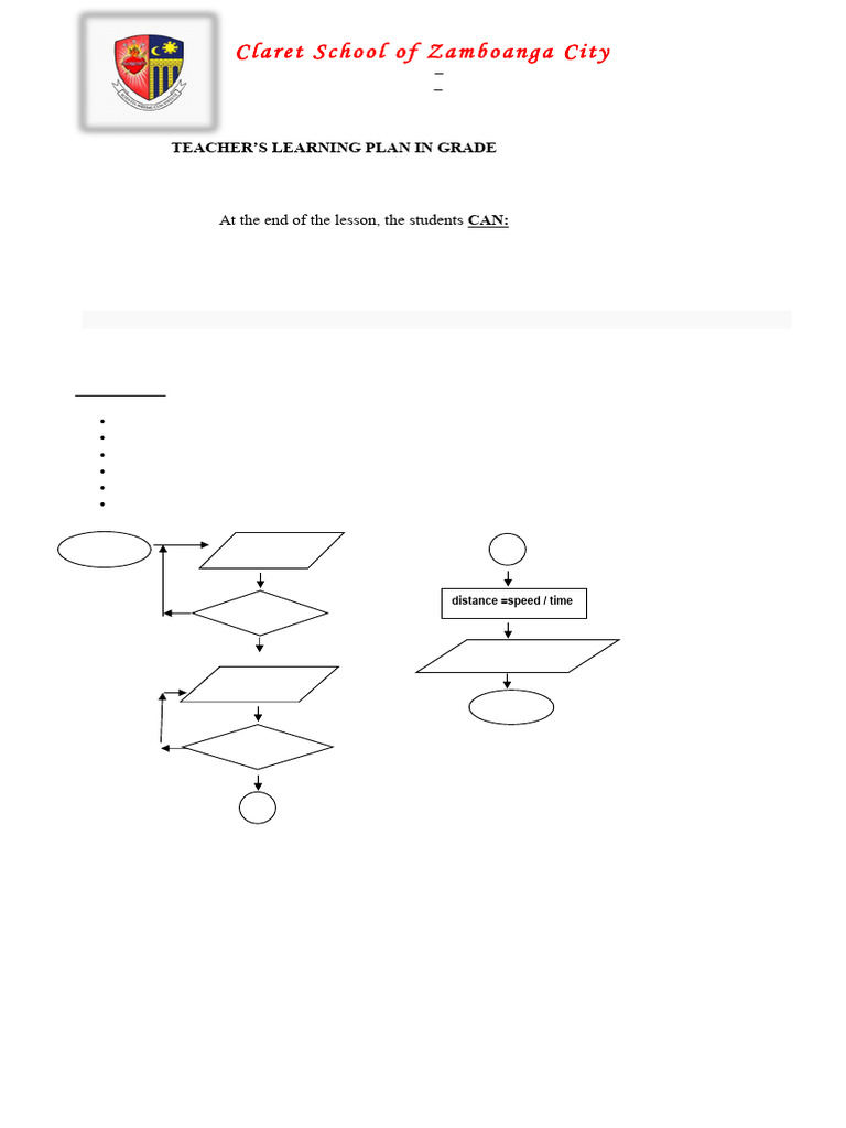 Grade 10 Flowchart Design Lesson | PDF