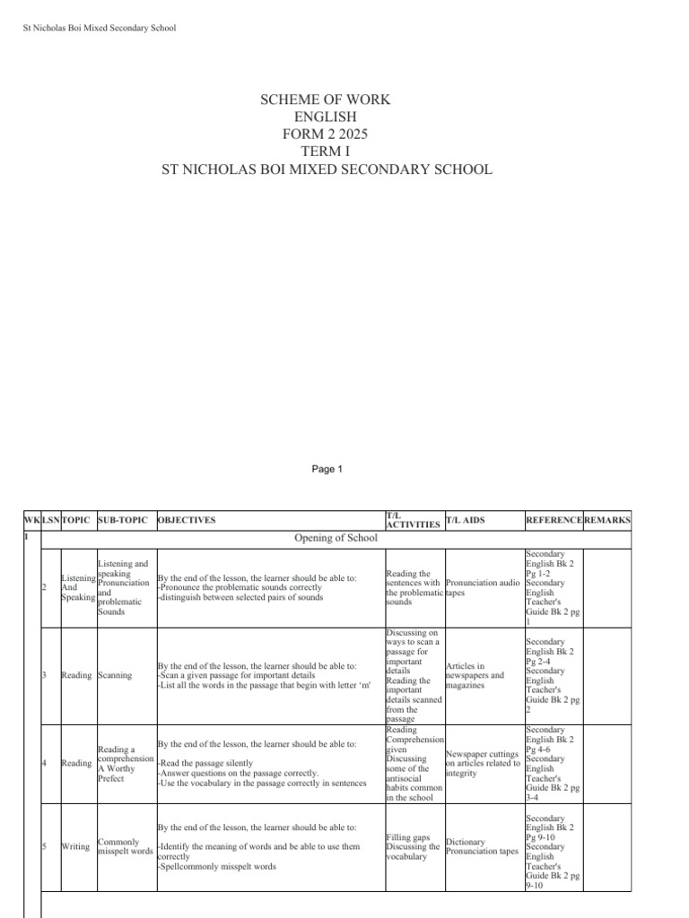 English Scheme of Work for Form 2 | PDF | English Language | Reading ...