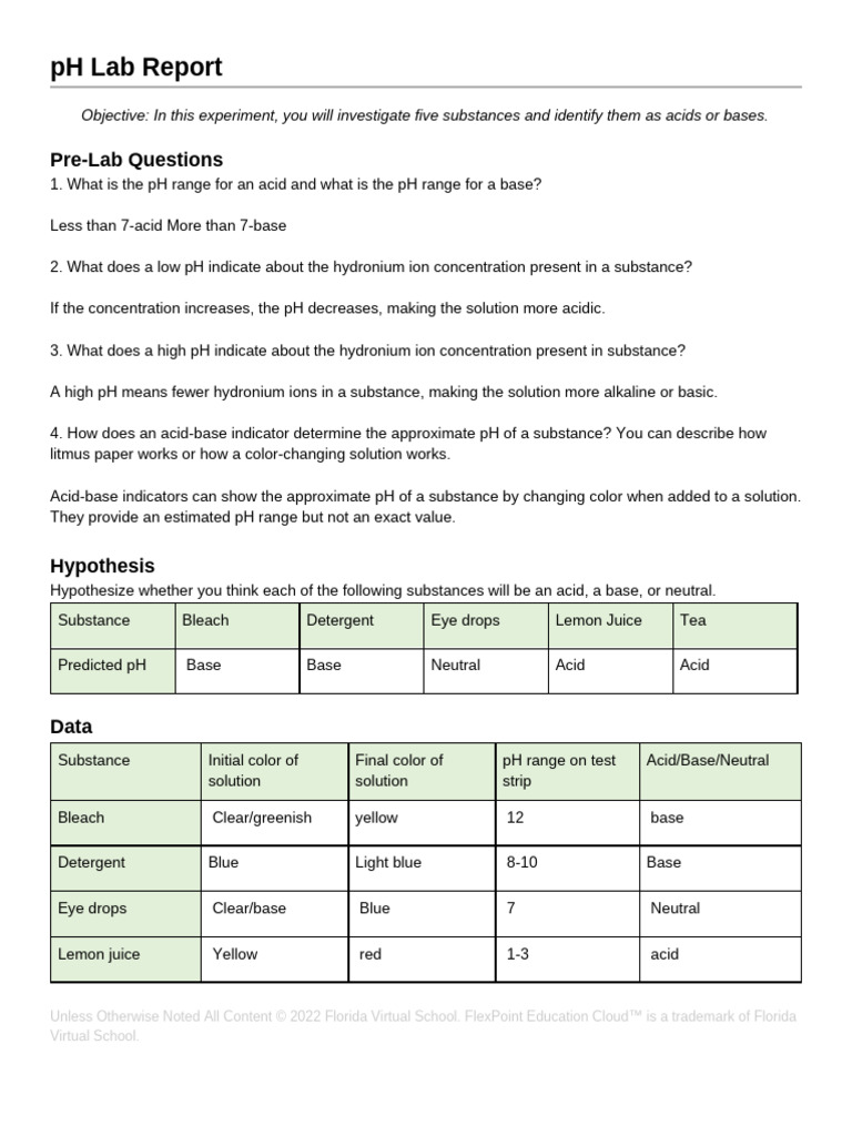 5.06 - Acids Bases Lab | PDF | Ph | Acid