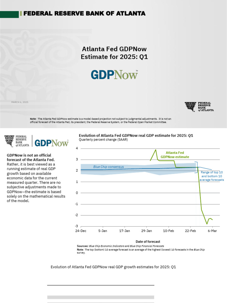 Atlanta Fed GDPNow Q1 2025 Estimates | PDF | Bureau Of Economic Analysis |  Gross Domestic Product