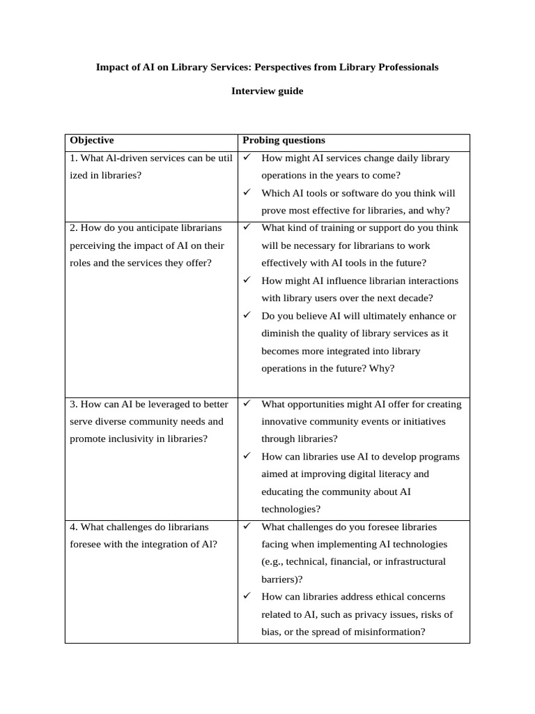 Impact of AI On Library Services Perspectives From Library ...