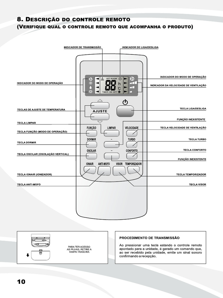 Controle Remoto Plus Power Inverter | PDF