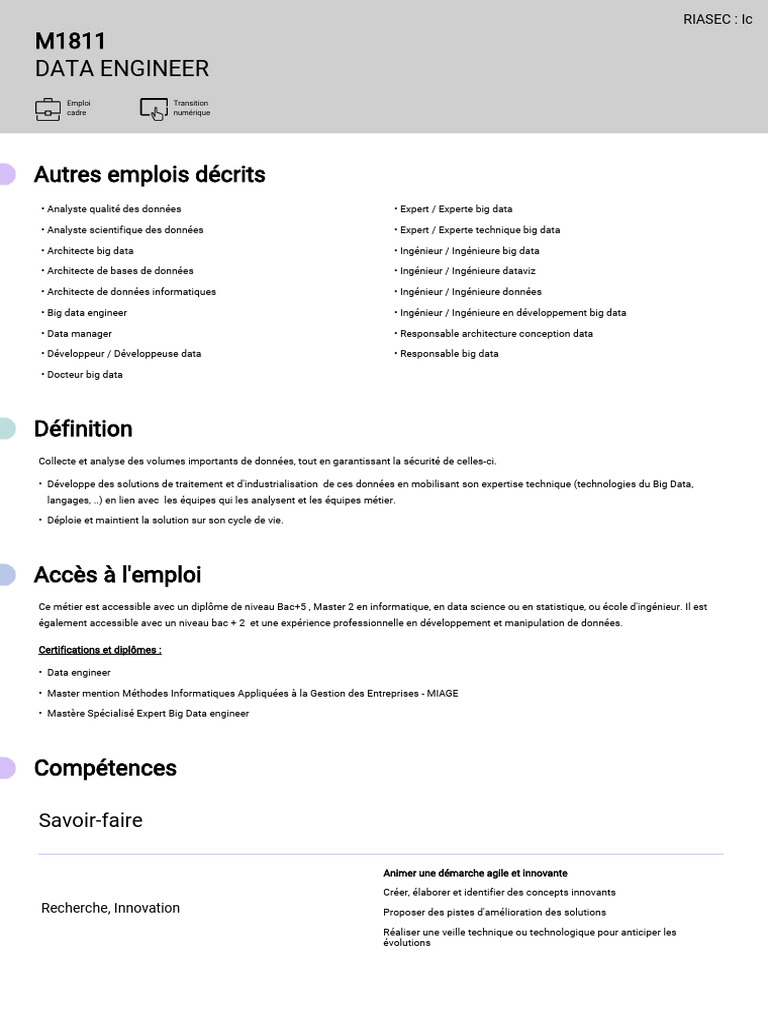 M1811 Data Engineer: Savoir-Faire | PDF | Informatique | Big data