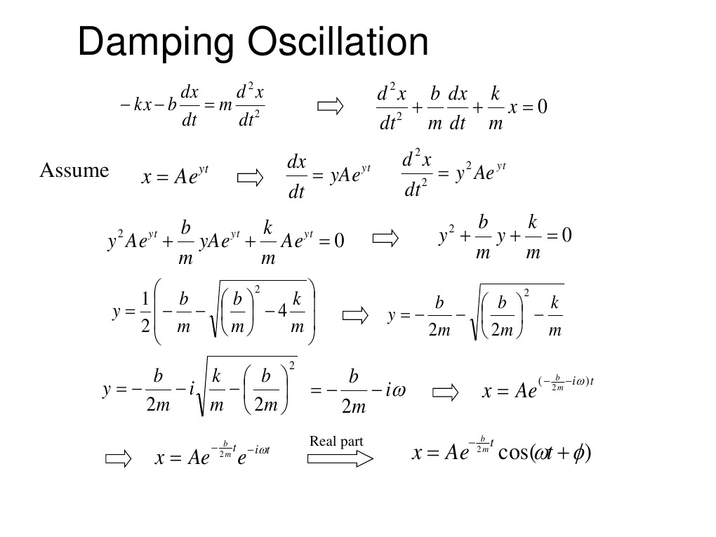 Damping Oscillation PDF