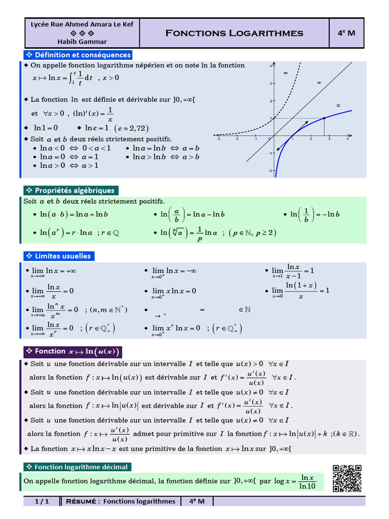Propriétés et limites du logarithme ln | PDF | Fonction spéciale ...