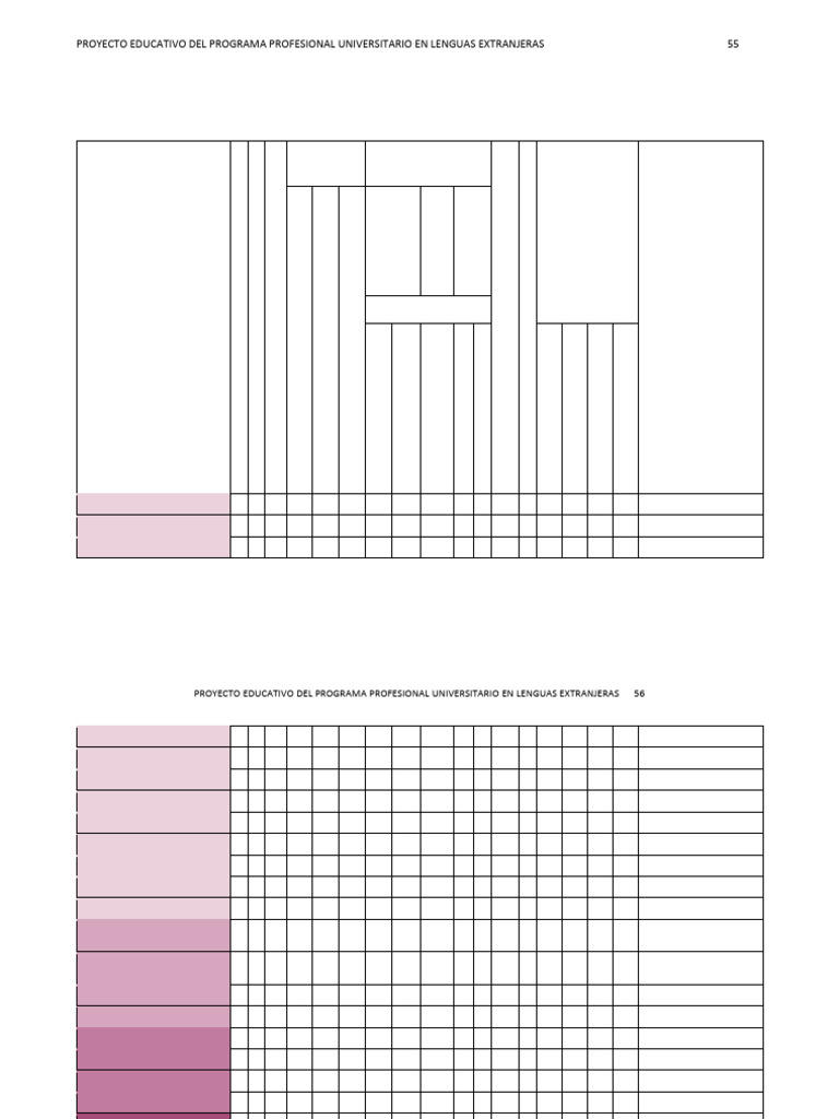 Proyecto Educativo en Lenguas Extranjeras | PDF | Plan de estudios ...