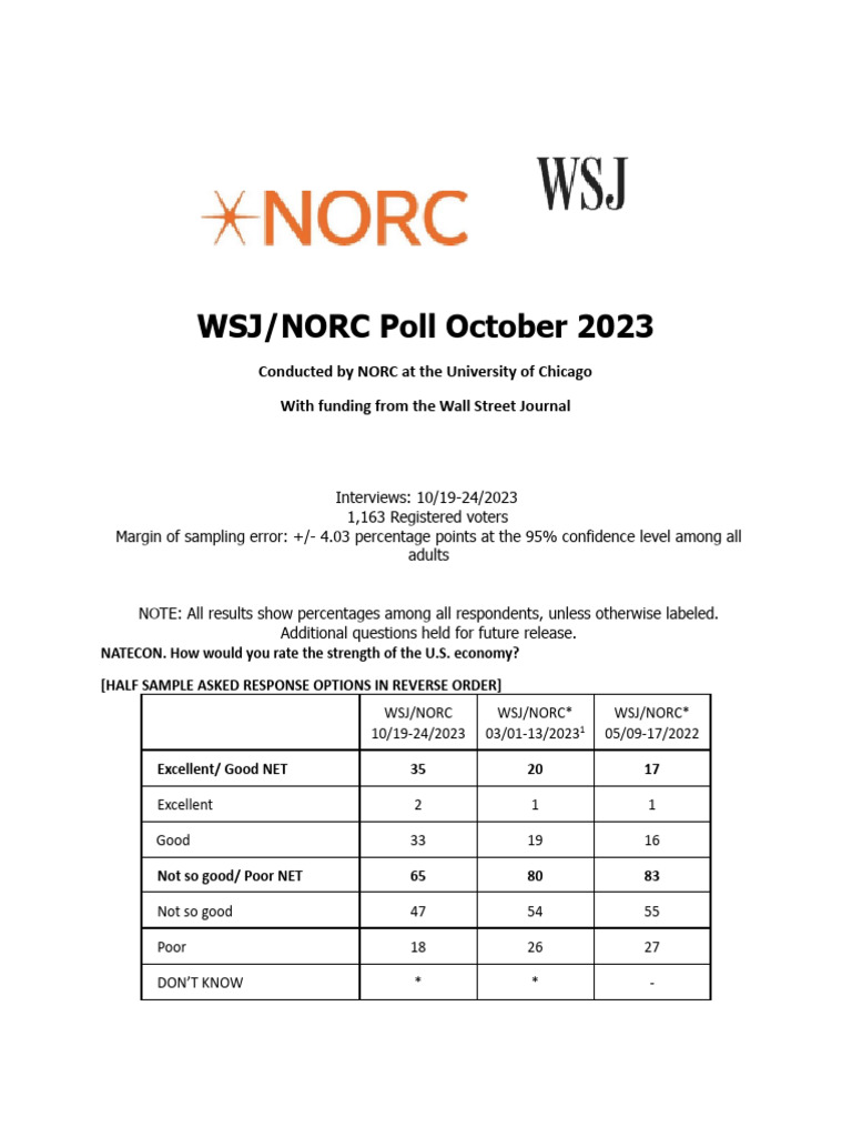 2025年WSJ-NORC民意调查：美国人对经济未来的‘舒适型悲观’态度