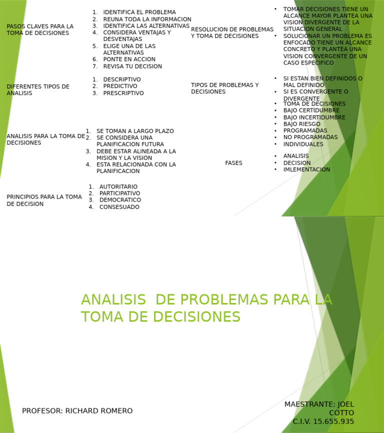 Unidad I Cotto | PDF | Toma de decisiones | Ciencia cognitiva
