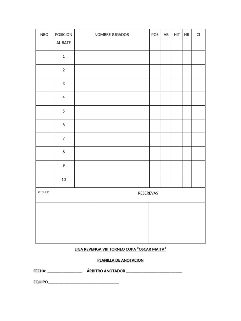 Hoja de Box Score de Beisbol PDF | PDF