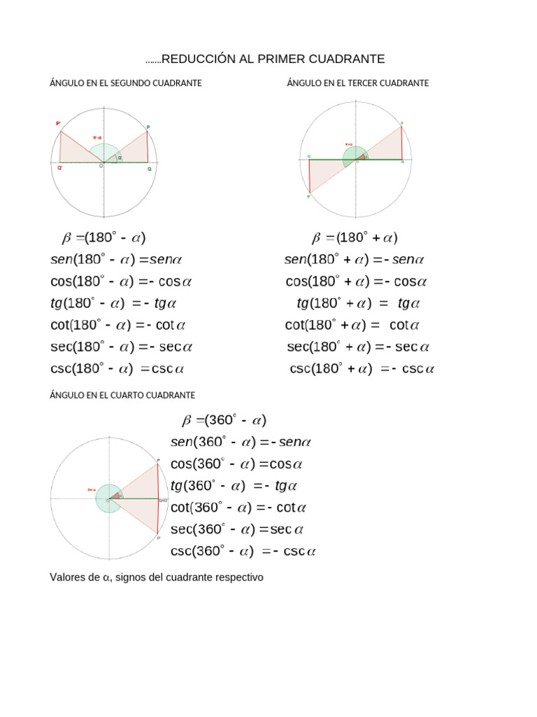 2c-Trigonometría 7 | PDF