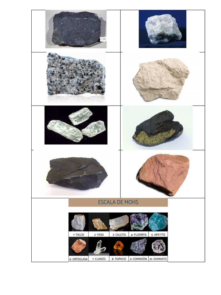 ROCAS | PDF