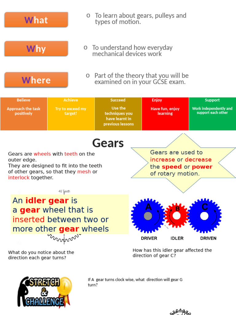 Understanding Gears and Pulleys | PDF | Gear | Belt (Mechanical)