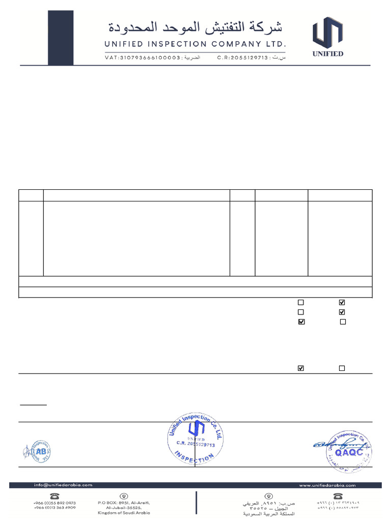 Certificate of Load Test for Rigging Hardware | PDF