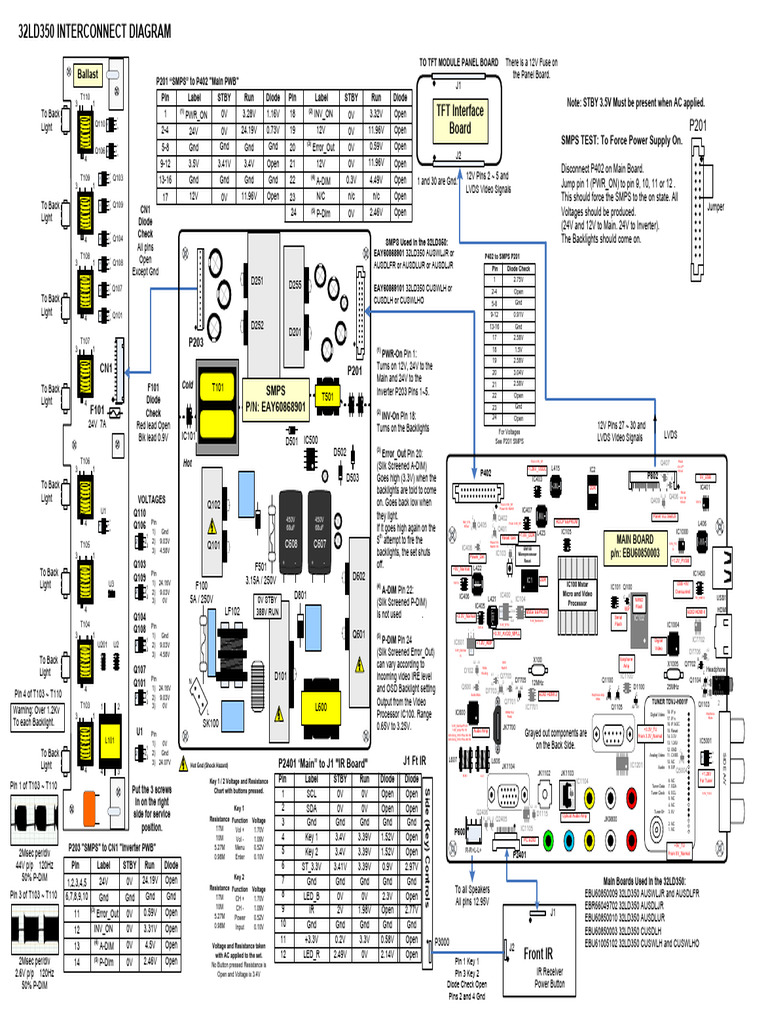 32LD350 | PDF | Electrical Components | Electric Power