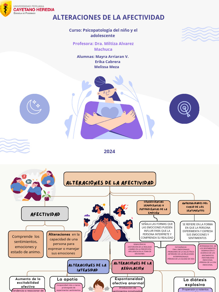 Alteraciones de La Afectividad | PDF | Las emociones | Esquizofrenia