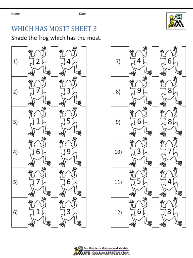 Sheet 3 | PDF