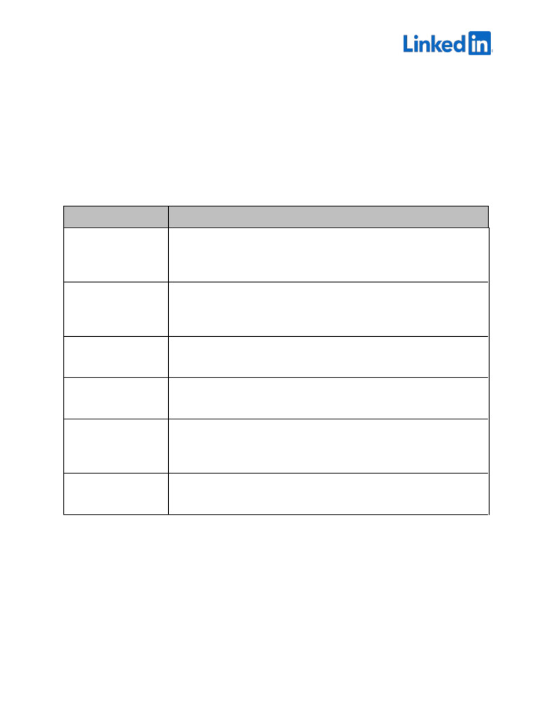 Glossary Databasefoundations Introdatabases Pdf