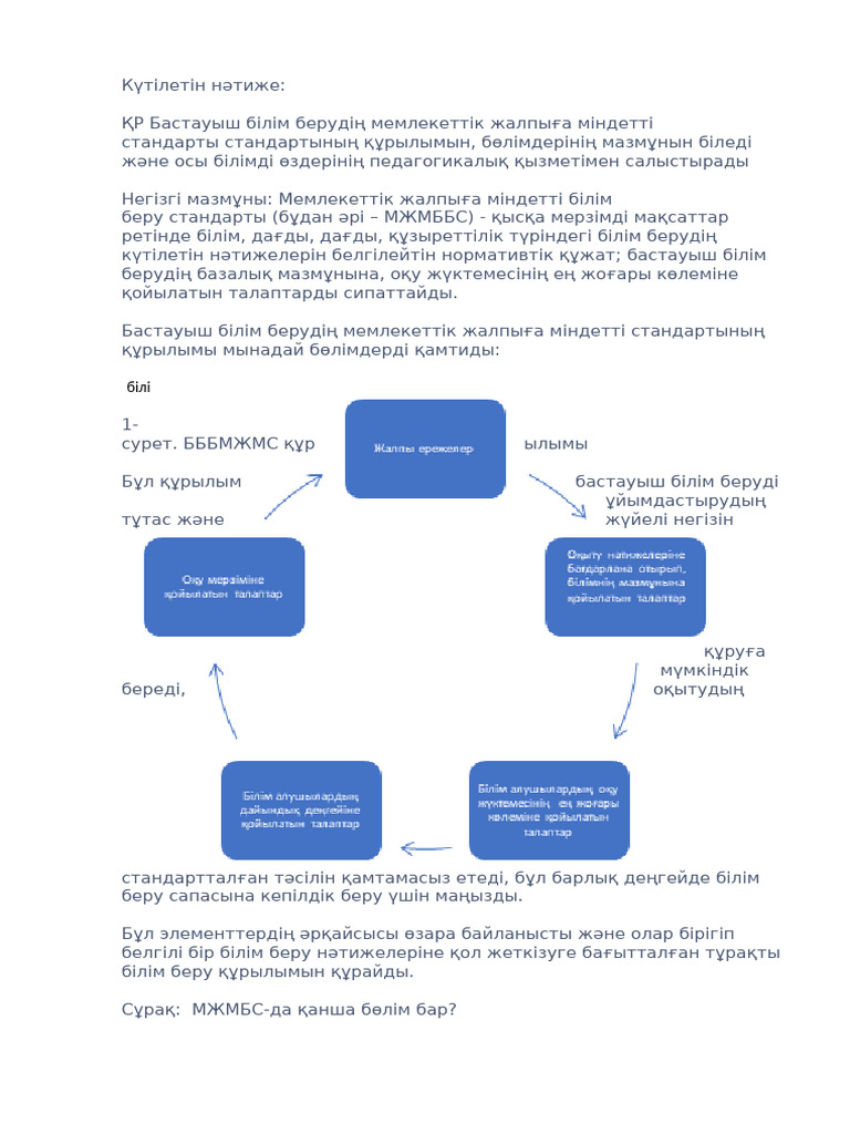 Жалаңаш кеуделердің фотосы