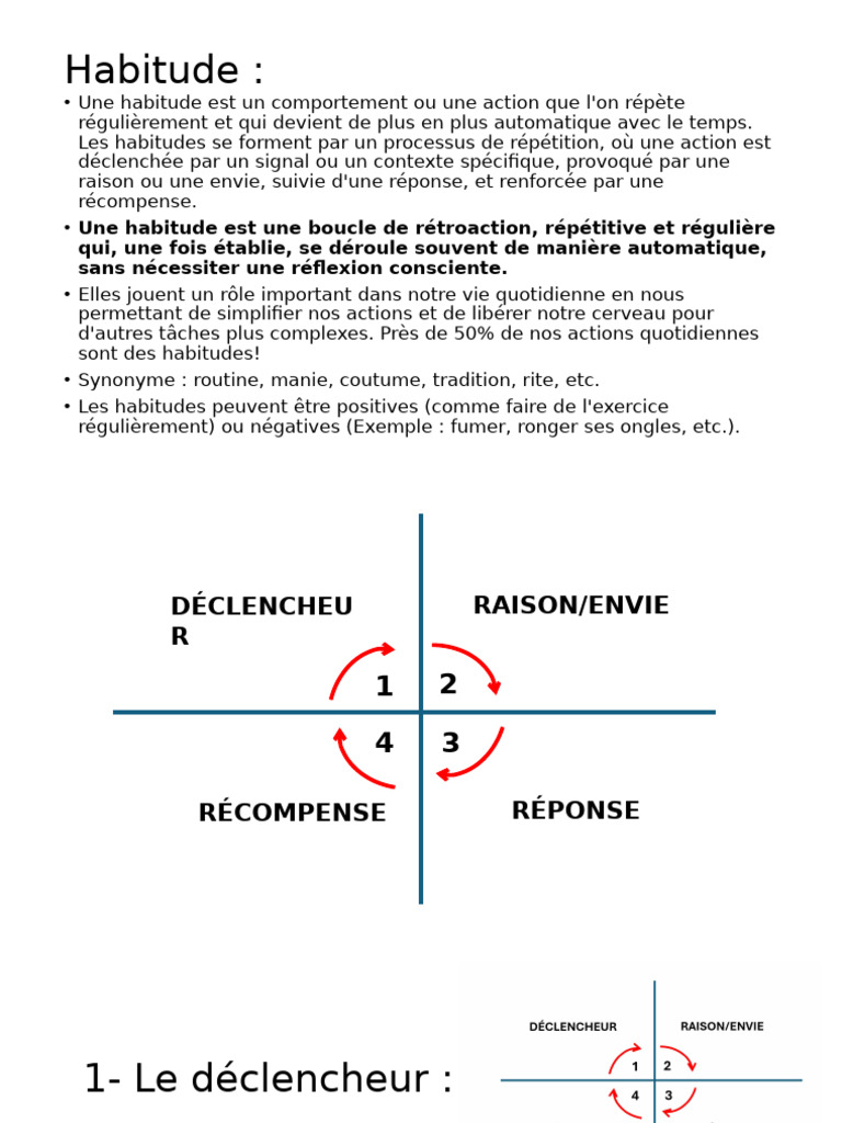 Habitude | PDF