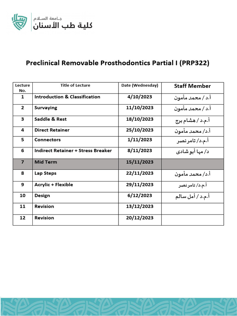 Preclinical Removable Prosthodontics Partial 1 | PDF