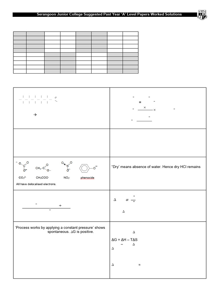 2009 H2 Chemistry Solutions Guide | PDF | Ion | Acid
