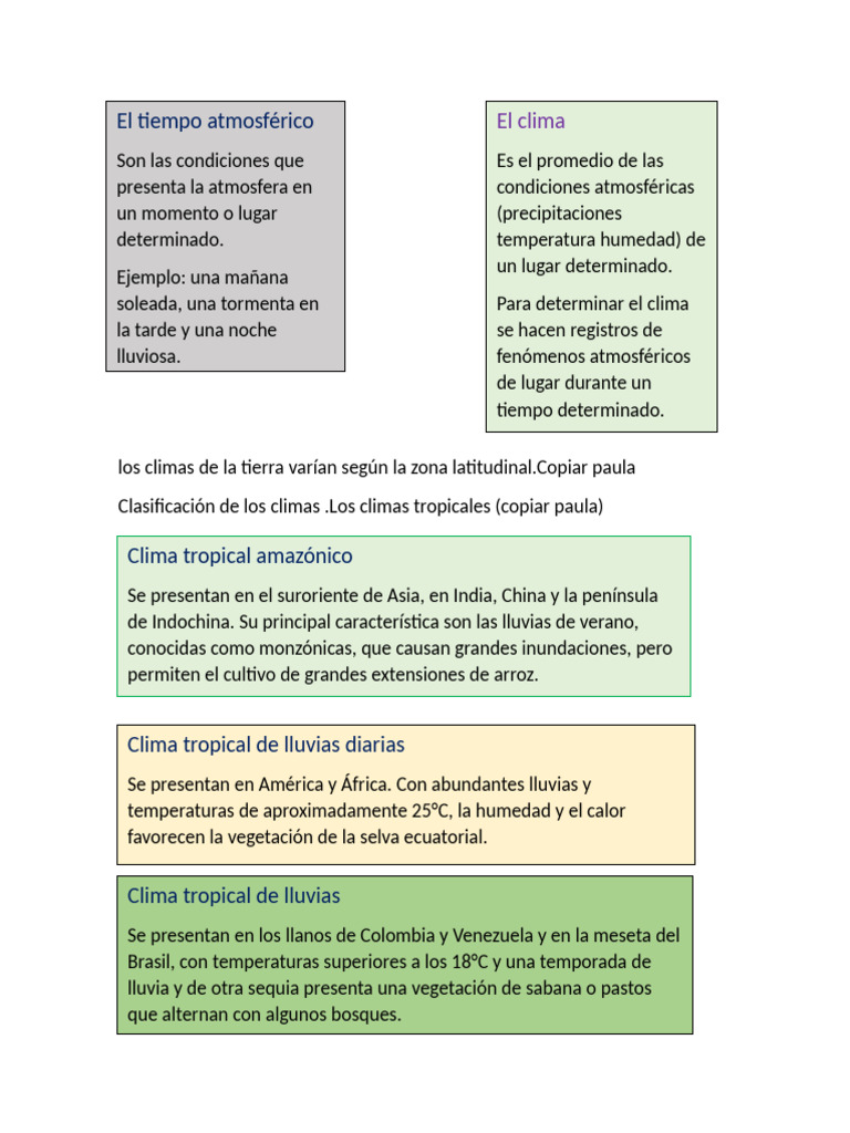 Tipos de climas en América | PDF | Clima | Desierto