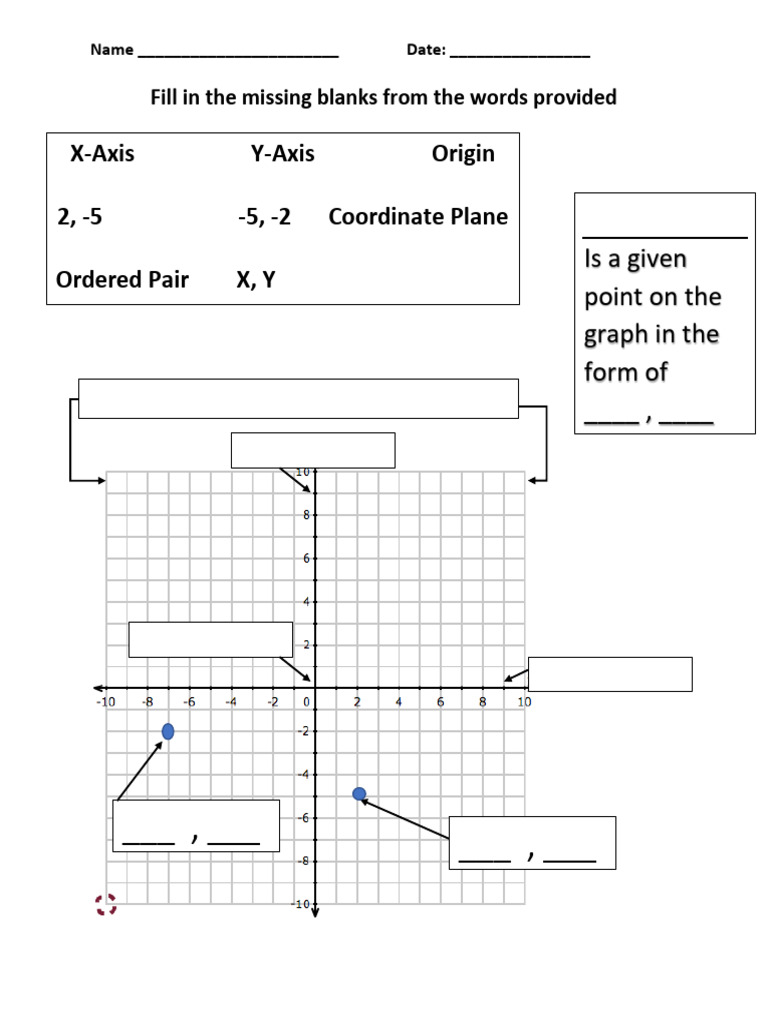 X-Axis Y-Axis Origin 2, - 5 - 5, - 2 Coordinate Plane Ordered Pair X, Y ...