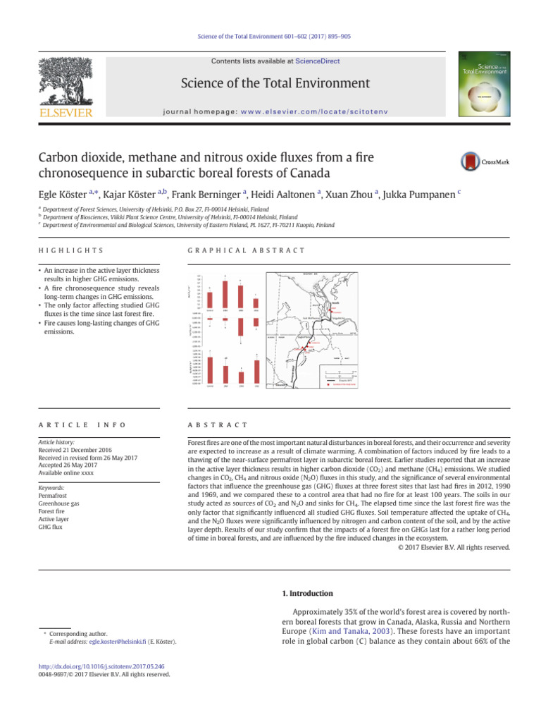 Carbon Dioxide and Methane and Nitrous Oxide Fluxes From A ...