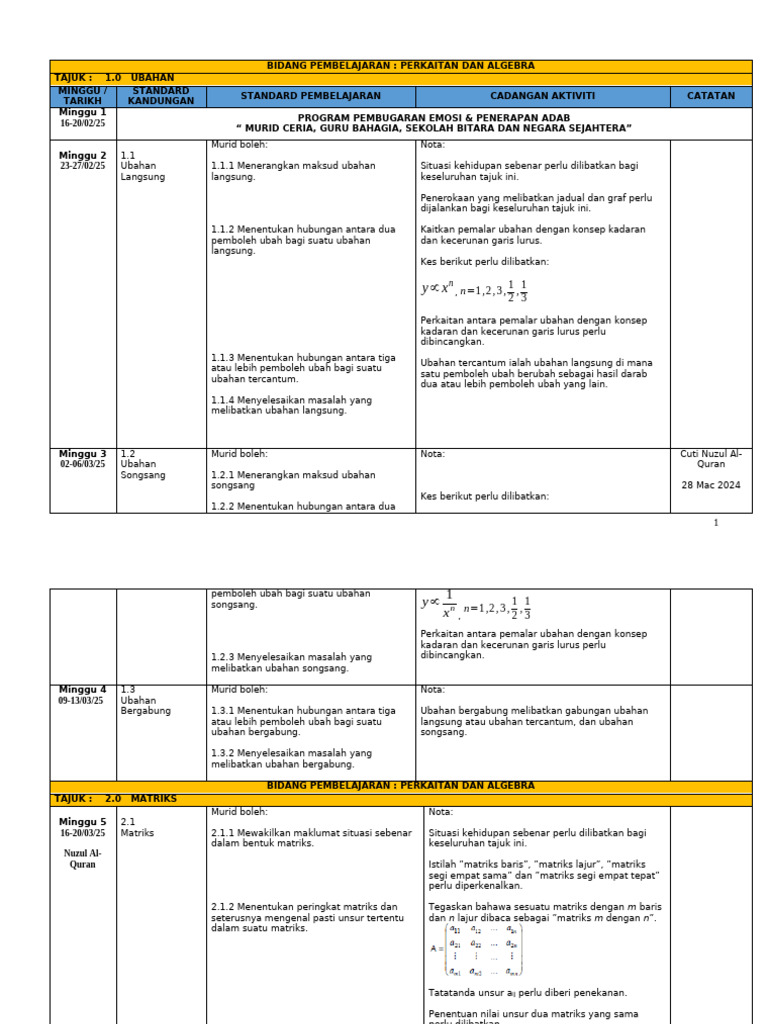 RPT Math t5 2025 | PDF