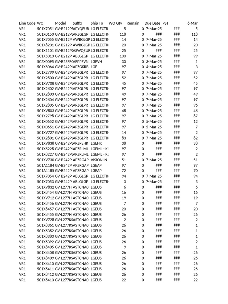 PP 080325 GERP | PDF