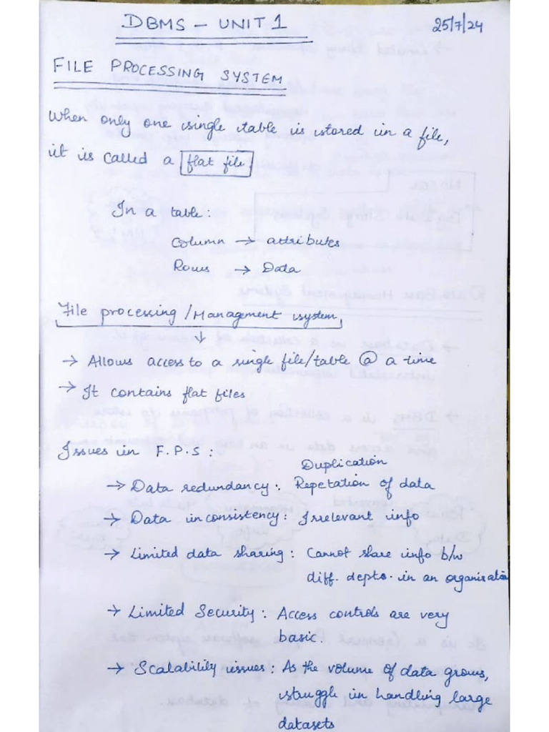 DSBS Unit 1 Notes | PDF