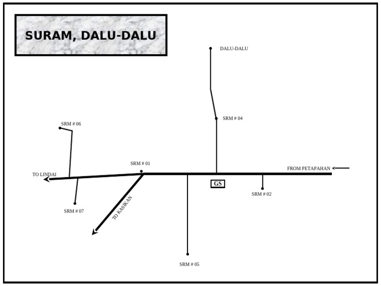 4 Suram | PDF