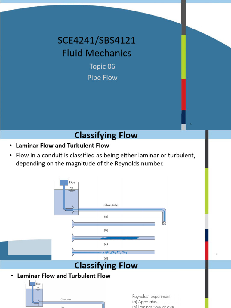 Frictional Force and Head Loss in Laminar Flow | PDF | Fluid Dynamics ...